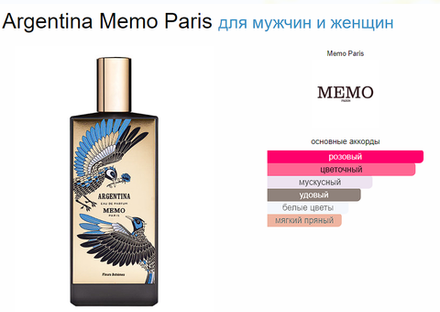 Memo Argentina Memo Paris 75ml (duty free парфюмерия)