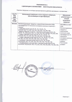 Молоко сгущенное «Любимая классика» 8,5% - 0,88 л