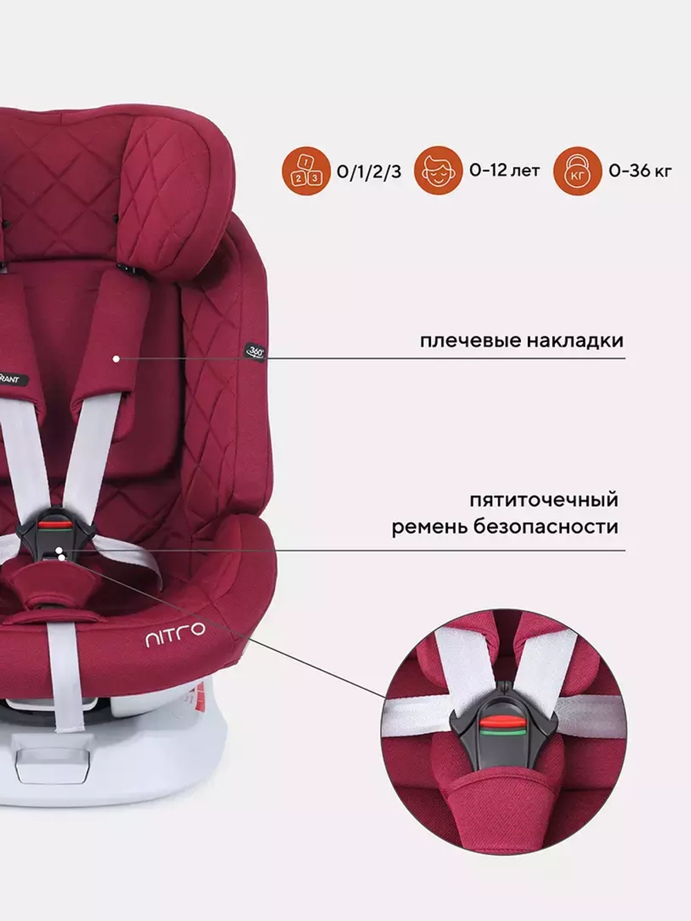 Автокресло Rant Nitro isofix 0/1/2/3 (0-36кг) Red