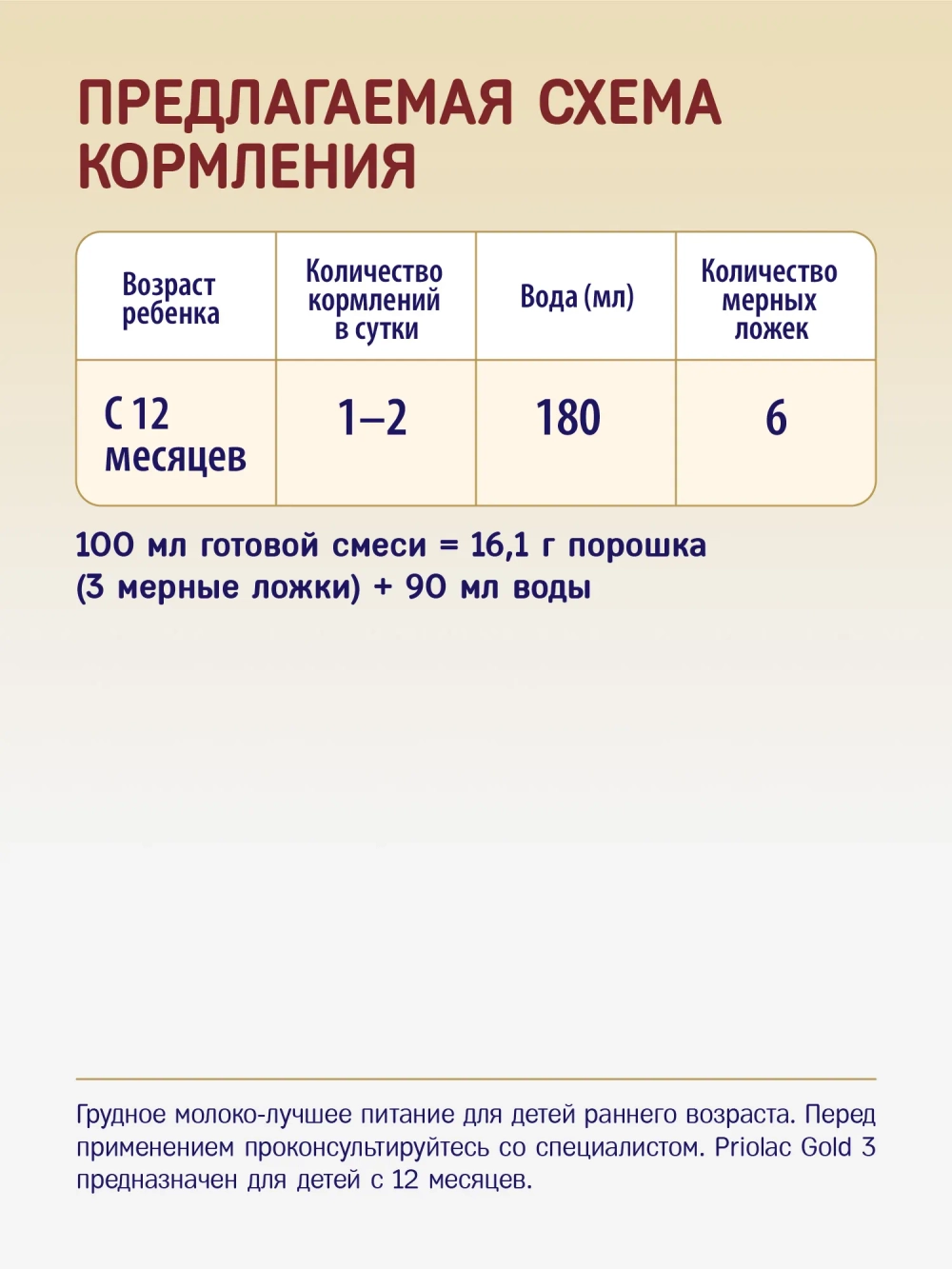 Смесь Priolac Gold 3 400г