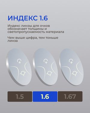 Прогрессивная линза Zeiss RX SmartLife Superb BlueGuard Platinum UV 1.6