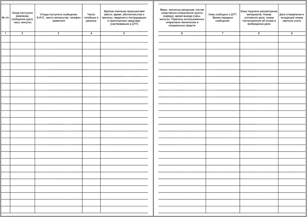Журнал учета дорожно-транспортных происшествий 60 страниц мягкая обложка