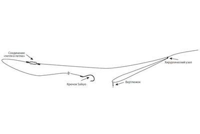 Оснастка фидерная ECOPRO  Патерностер крючок № 8