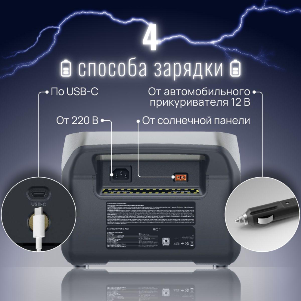 Портативная зарядная станция EcoFlow RIVER 2 Max (512 Втч)