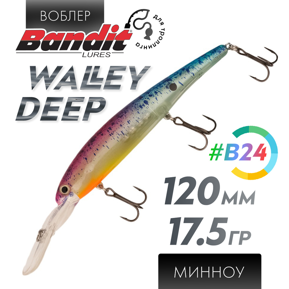 Воблер Bandit Walleye Deep (120мм, 17.5гр)