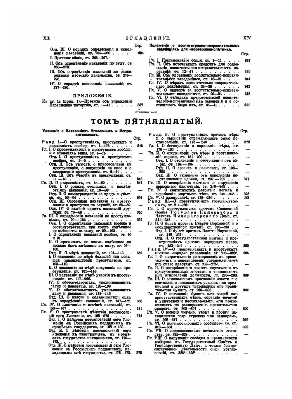 Свод законов Российской Империи дополненный по Продолжениям 1906, 1908, 1909 и 1910 гг и позднейшим узаконениям 1911 и 1912 гг. Тома 14-16 | Нет автора