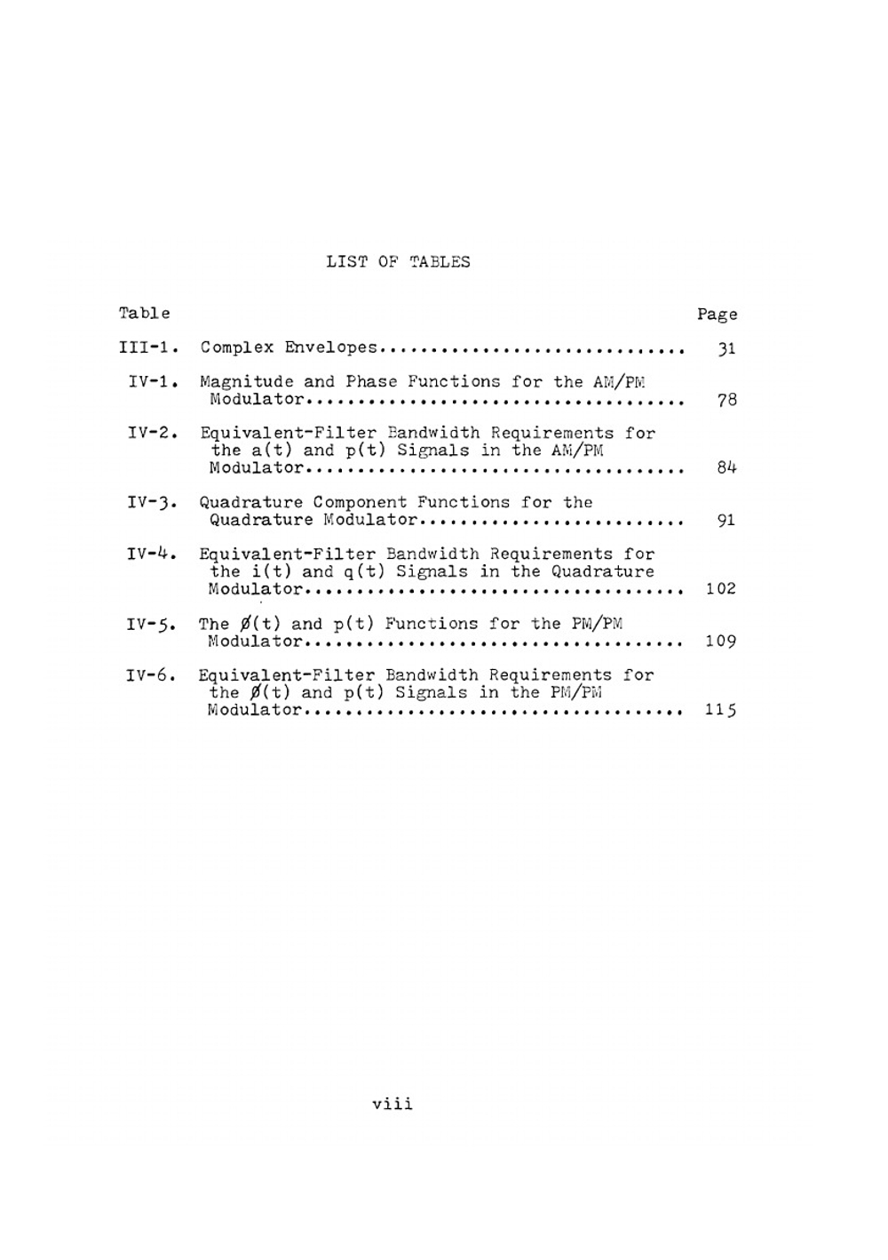 Modulation and demodulation of RF signals by baseband processing | Jorge Antonio Cruz-Emeric