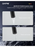 Смеситель для кухни с подключением к фильтру Gappo G4395-36
