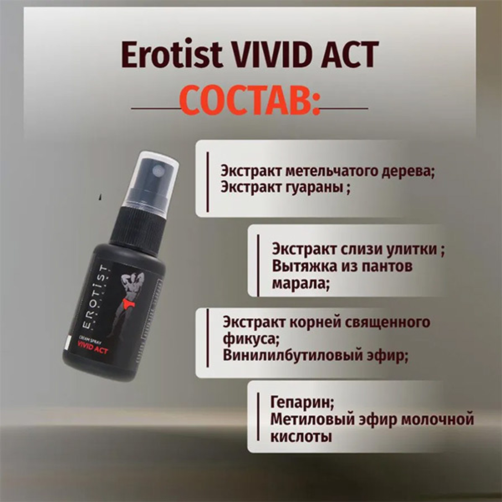 Возбуждающий крем-спрей для мужчин Erotist Lubricants Vivid Act 30мл