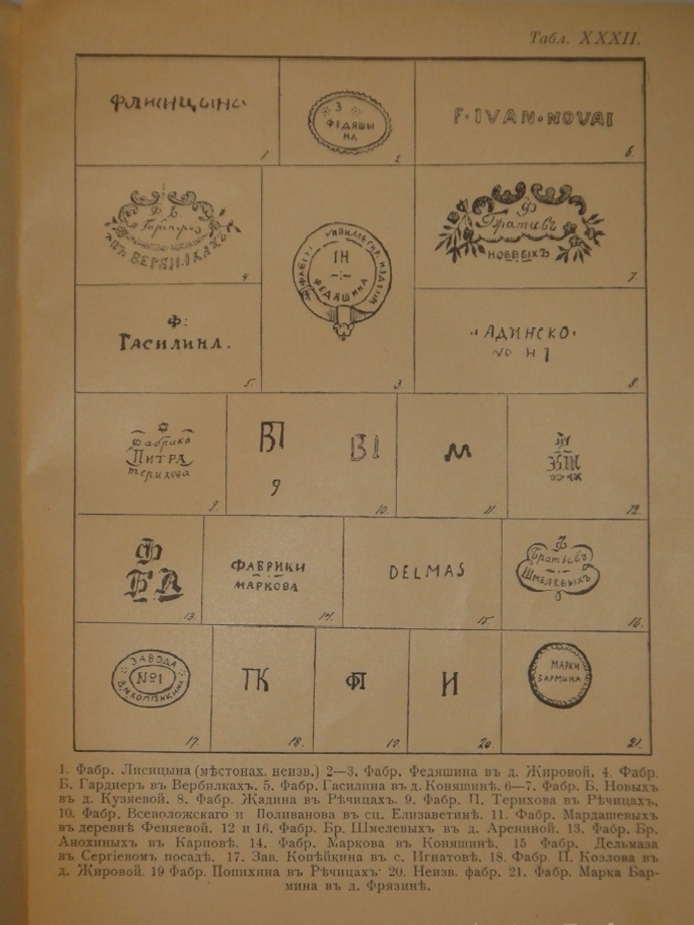 "Фарфор и фаянс Российской Империи. Описание фабрик и заводов с изображениями фабричных клейм + Два прибавления к книге фарфор и фаянс Российской Империи". А.В.Селиванов. 1906г.