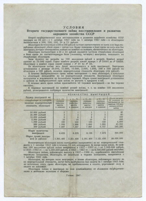 Облигация 100 рублей 1947 год. 2-ой заем восстановления и развития народного хозяйства. Серия № 037791. VG-F (надрыв 4 см)