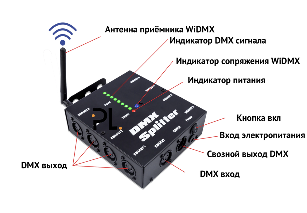 DMX сплиттер с Wi-DMX (2.4 Ггц)