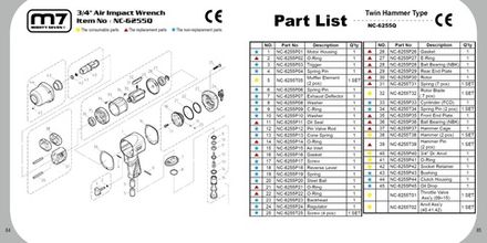Цена на MIGHTY SEVEN (NC-6255Q) Гайковерт пневматический ударный 3/4", 1890 Нм