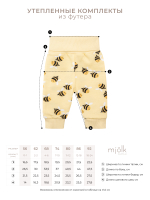 Комплект Mjölk Голубика