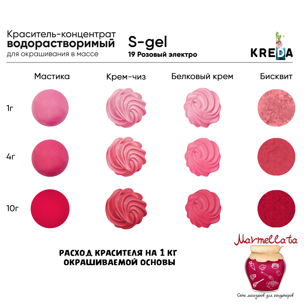 Краситель пищевой водор-ый гелевый "Kreda S-gel", РОЗОВЫЙ ЭЛЕКТРО (20 мл.) №19