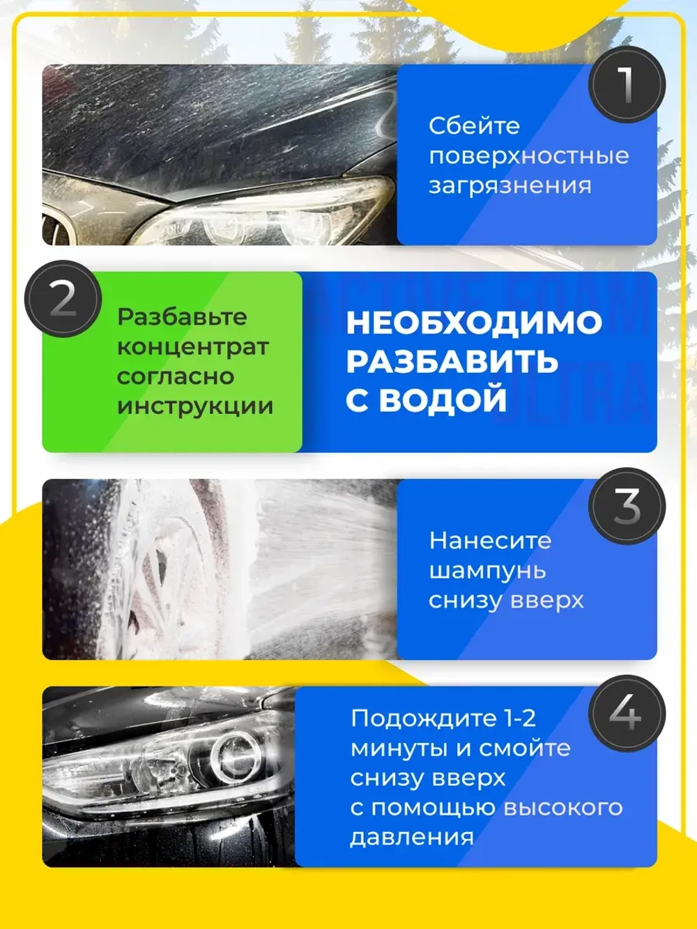 Автошампунь для бесконтактной мойки 5 литров