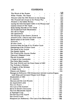 The Blackwall frigates | Basil Lubbock