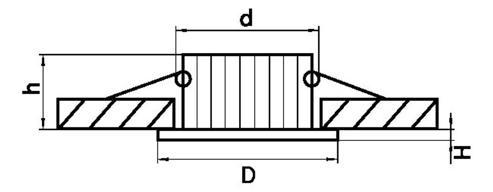 Встраиваемый светильник Lightstar Soffi 11 212416