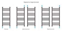 Сунержа Богема+ прямая 1000х400