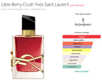 Libre Berry Crush Yves Saint Laurent 90 ml (duty free парфюмерия)