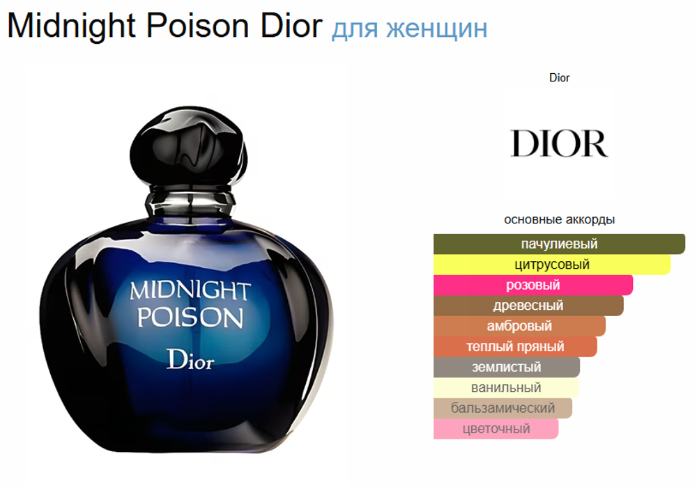 Тестер парфюмерии Midnight Poison Dior 100ml TESTER