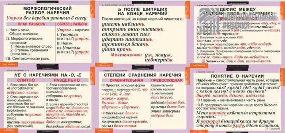 Русский язык. Наречие