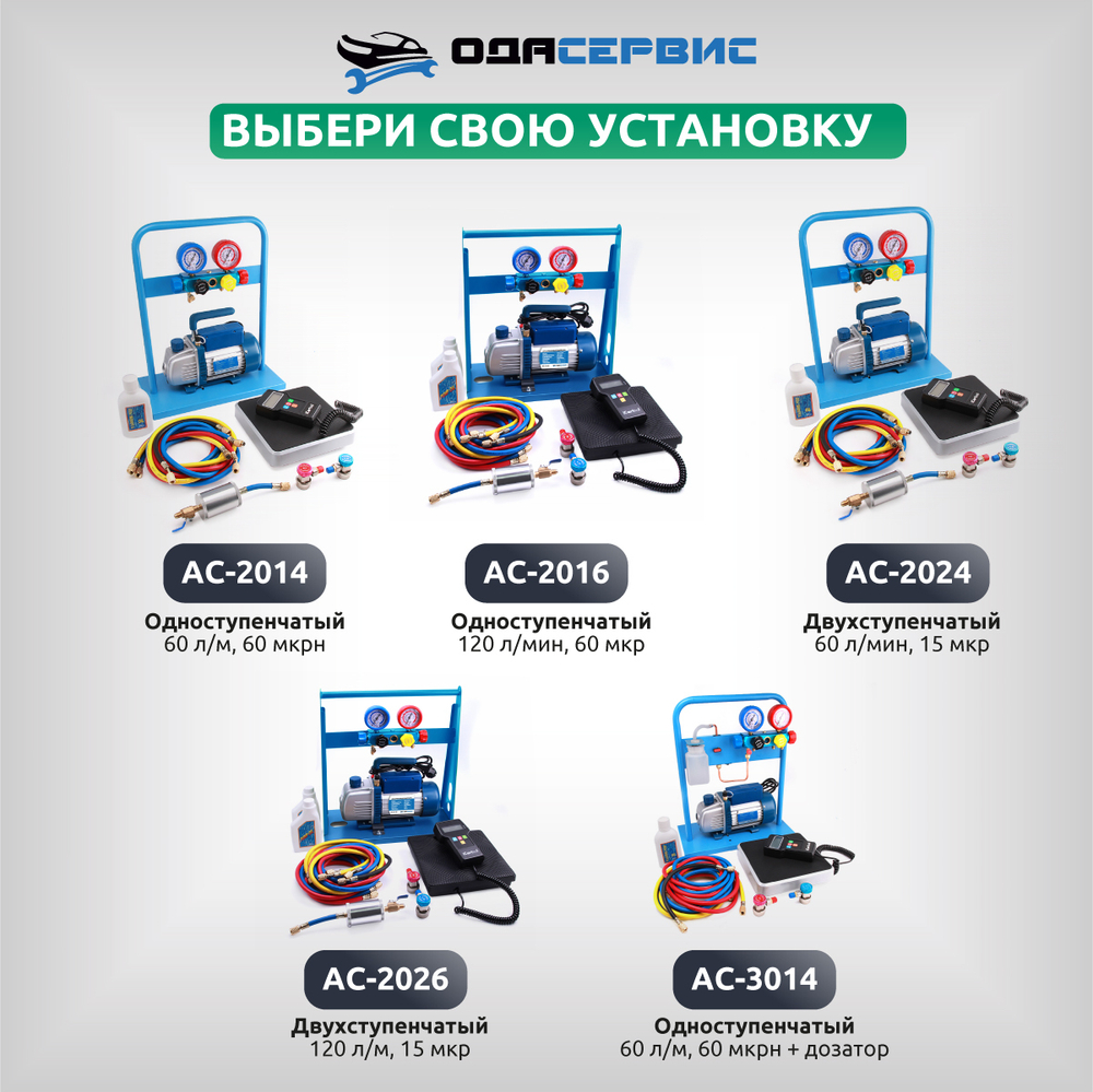 Комплект для заправки кондиционеров, standart ОДА Сервис AC-2024