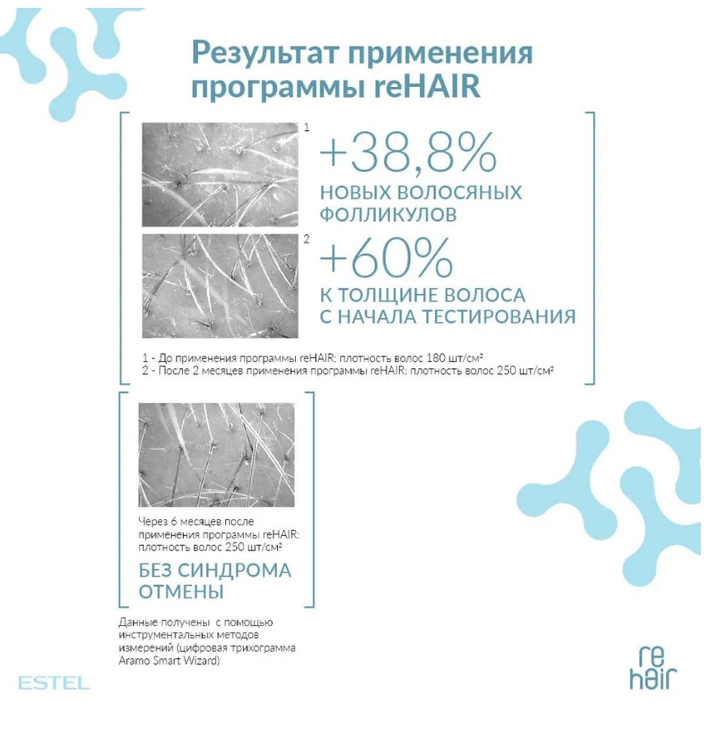 ШАМПУНЬ-PREBIOTIC ESTEL REHAIR