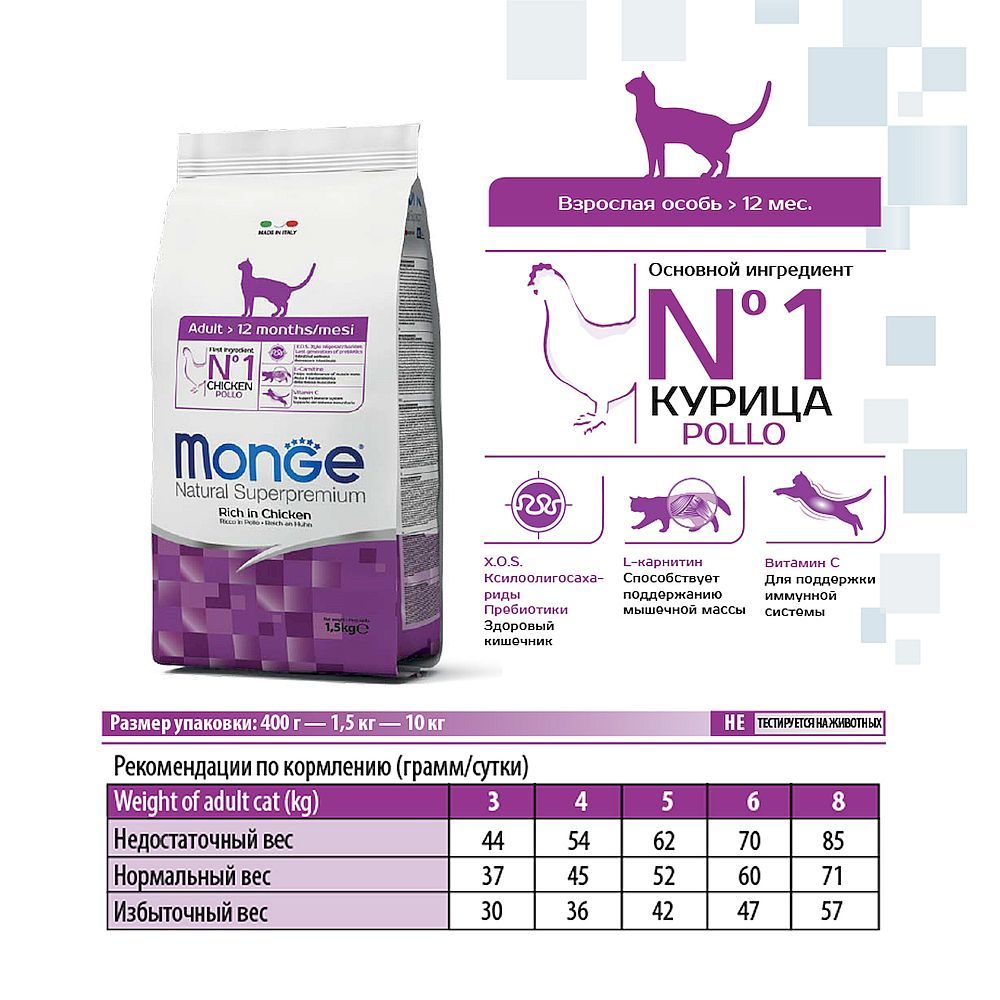 Сухой корм Monge Cat Daily Line для взрослых кошек из курицы, пакет 1,5 кг