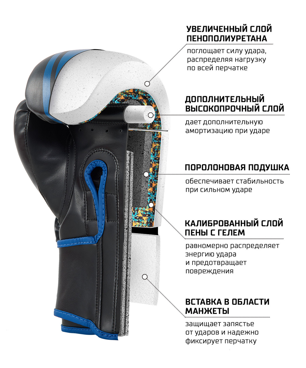 Перчатки боксерские MONTU, ПУ, синий, 14 oz