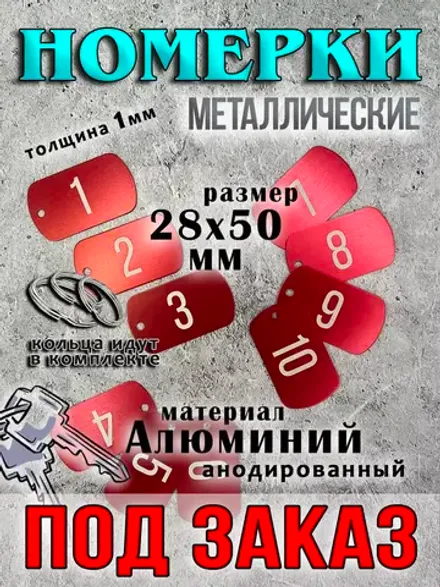 Номерки на ключи (на заказ)