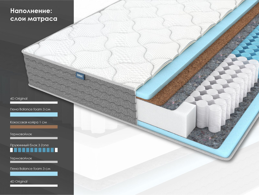 Матрас Димакс ОК Лайт Базис