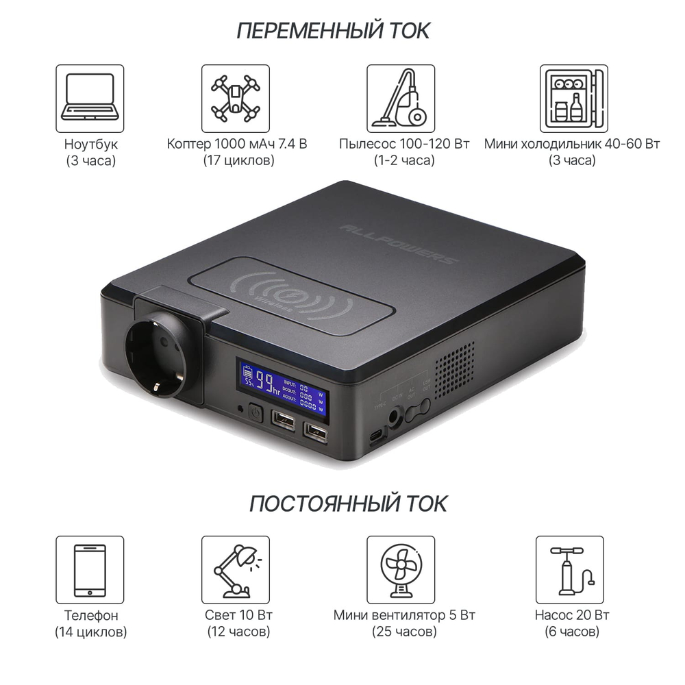 Генератор высокой мощности Allpowers S200, 200 Вт