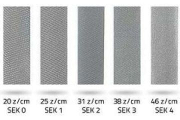 Напильник четырехгранный (L=200мм, зернистость 2) AJAX 286203452025