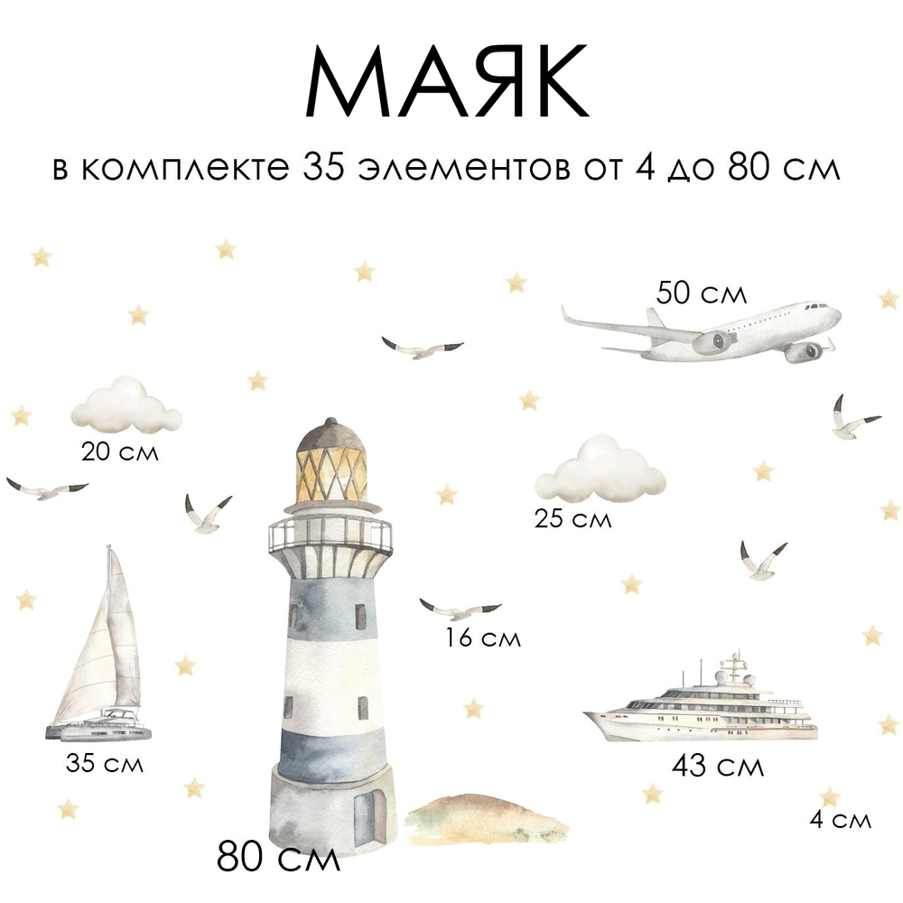 Стикеры МАЯК