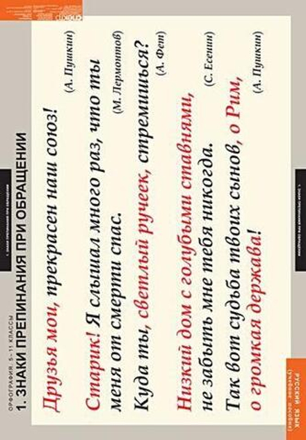 Русский язык. Орфография. 5-11 классы