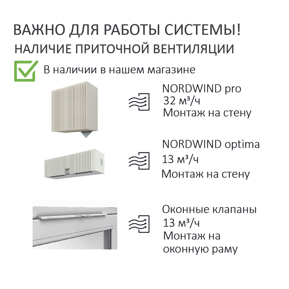 Нанодефлектор с вентвыходом на кровли PROF-20, Ø 125/160 мм, RAL7024, Gervent