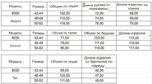 Комплект УК-6030 Фабрика Моды