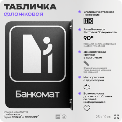 Табличка Банкомат флажковая на стену, двусторонняя с крепежом, 19 х 25 см, для офиса, кафе, ресторана, серия COSMO, Айдентика Технолоджи
