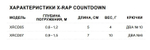 Воблер RAPALA X-Rap CountDown 05, 5см, 4гр, цвет ROL