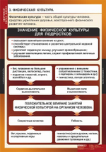 Здоровый образ жизни (8 таблиц, 68х98 см)