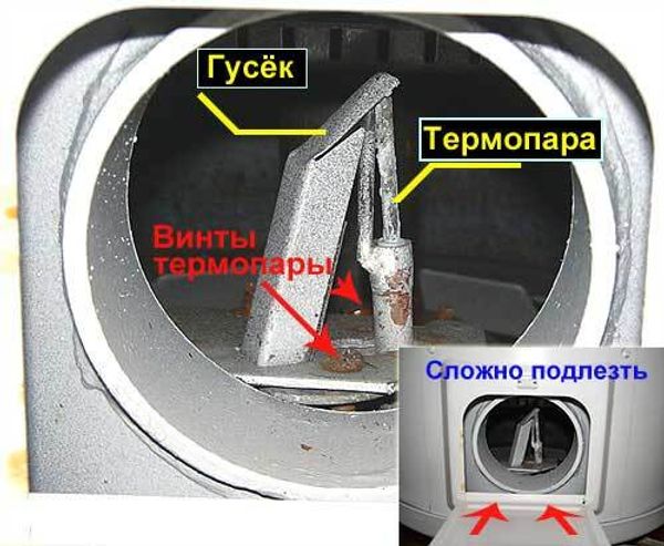 Замена термопары газового котла АОГВ-11,6 Ростов. Инструкция.