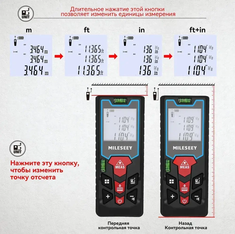 MILESEEY S2H Лазерный дальномер 100M 1.5mm