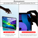 Чехол для Apple iPad Pro 12.9 (2020-2022) XUNDD