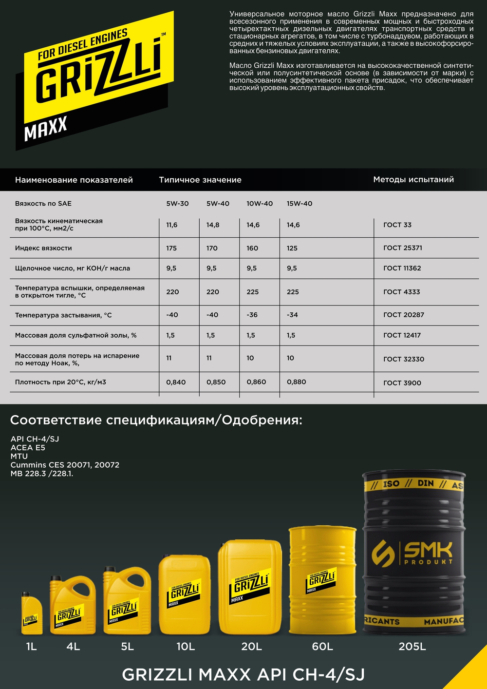 Моторное масло "Grizzli Maxx 10W-40"