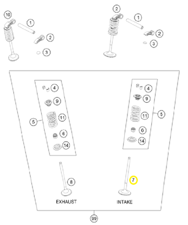 Впускные клапаны
