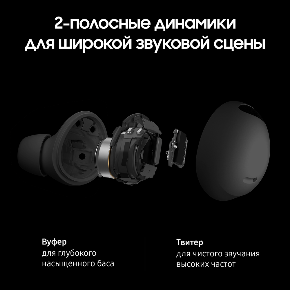 Беспроводные наушники Samsung Galaxy Buds2 Pro Графитовый (Graphite)