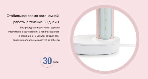 Электрическая зубная щетка Soocas X5 Sonic Electric Toothbrush Pink (Розовая)