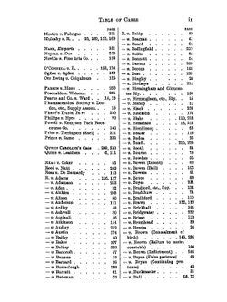 The elements of criminal law and procedure | Alured Myddelton Wilshere