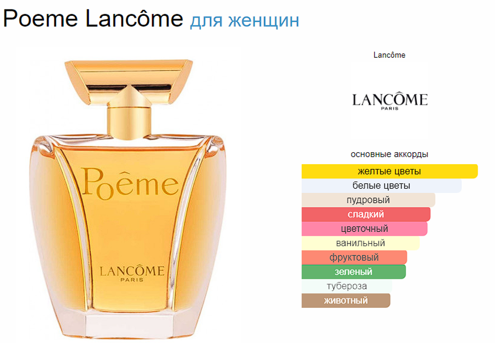 Poeme Lancôme